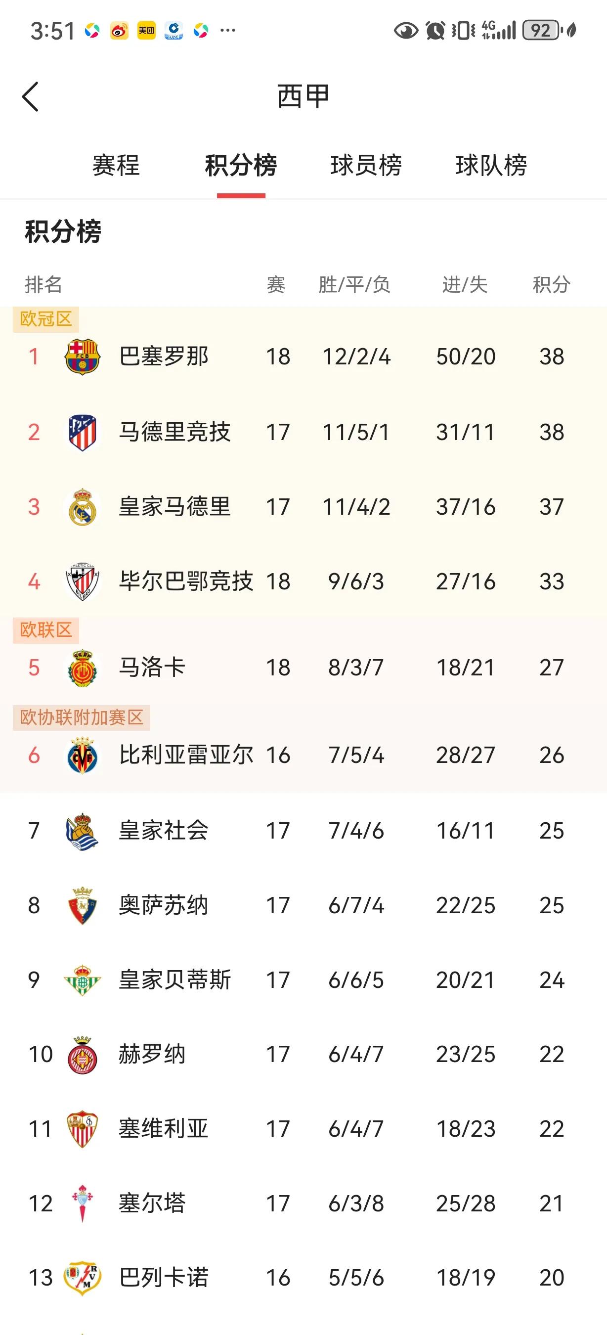 ayx app-包含西甲赛程吃紧;瓦伦西亚今夜外线爆发;引发热议;临场指挥获称赞的词条-ayx app